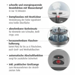 Vaporisator VapoMax - Weiß Anthrazit