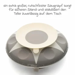 Warmhalteteller mit Saugnapf kein Verrutschen & Umkippen - Weiß Grau