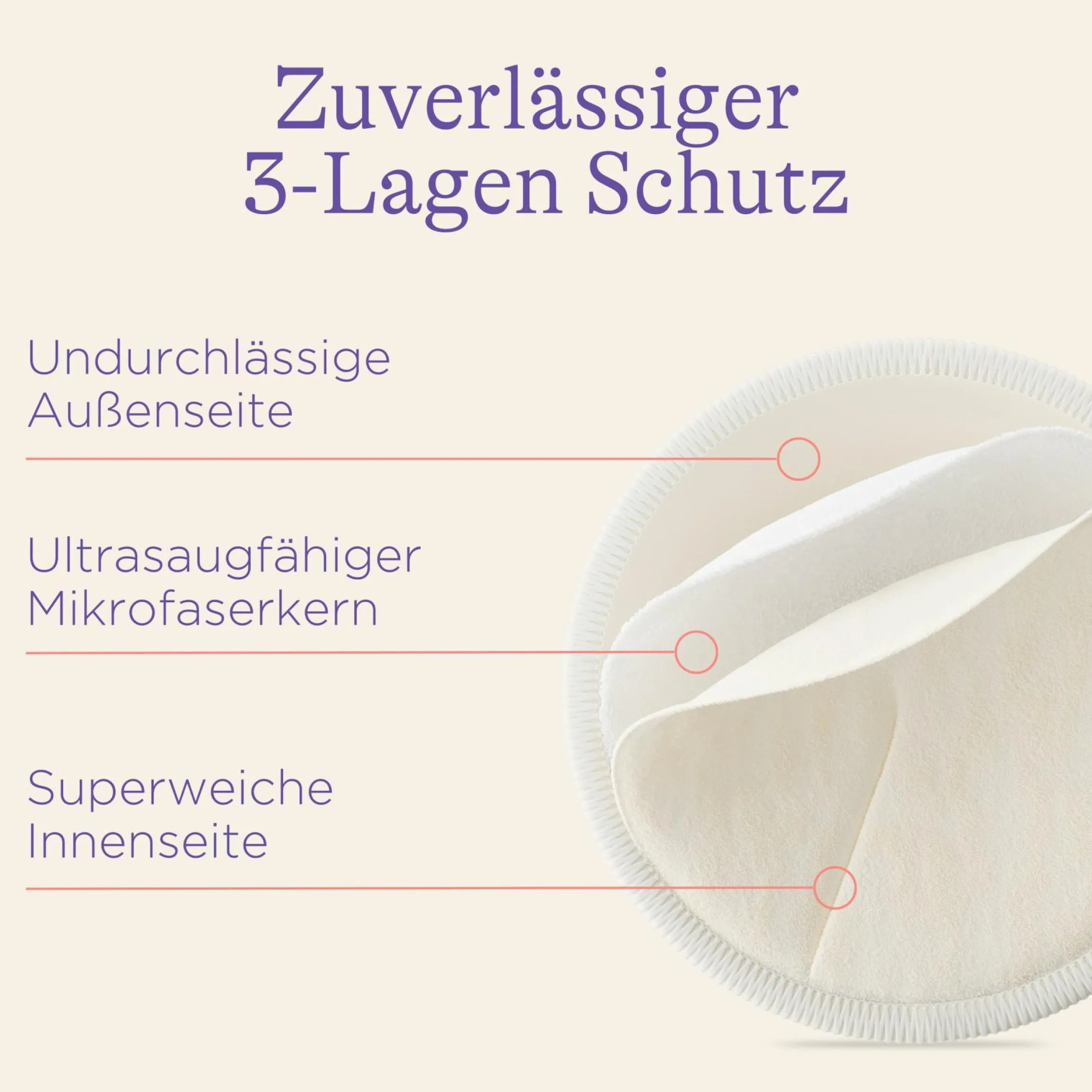 Waschbare Stilleinlage 4er Pack - Weiß