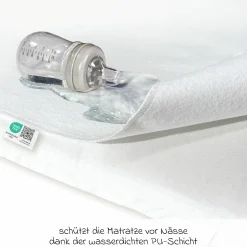 Wasserdichte Betteinlage 90 x 40 cm / Matratzenauflage für Beistellbetten & Wiegen - Molton