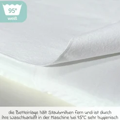 Wasserdichte Betteinlage 90 x 40 cm / Matratzenauflage für Beistellbetten & Wiegen - Molton