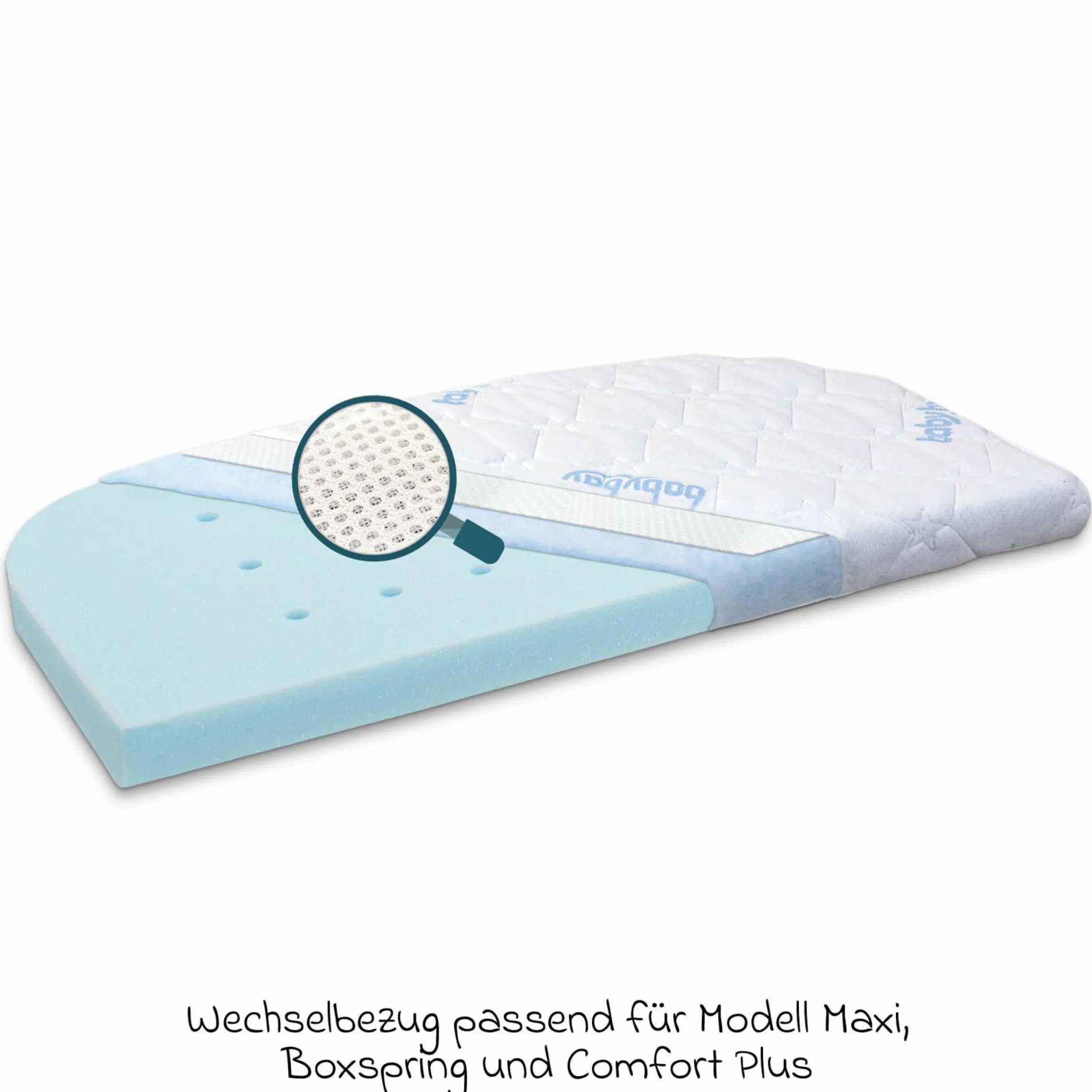 Wechselbezug Premium für Matratze Medicott extraluftig 3D Mesh für Beistellbett Maxi, Boxspring, Comfort Plus - Weiß - Kollektion 2024