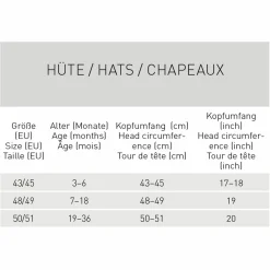 Wende-Hut LSF Sun Protection Bucket Hat - Lion Powder Blue - Gr. 43/45