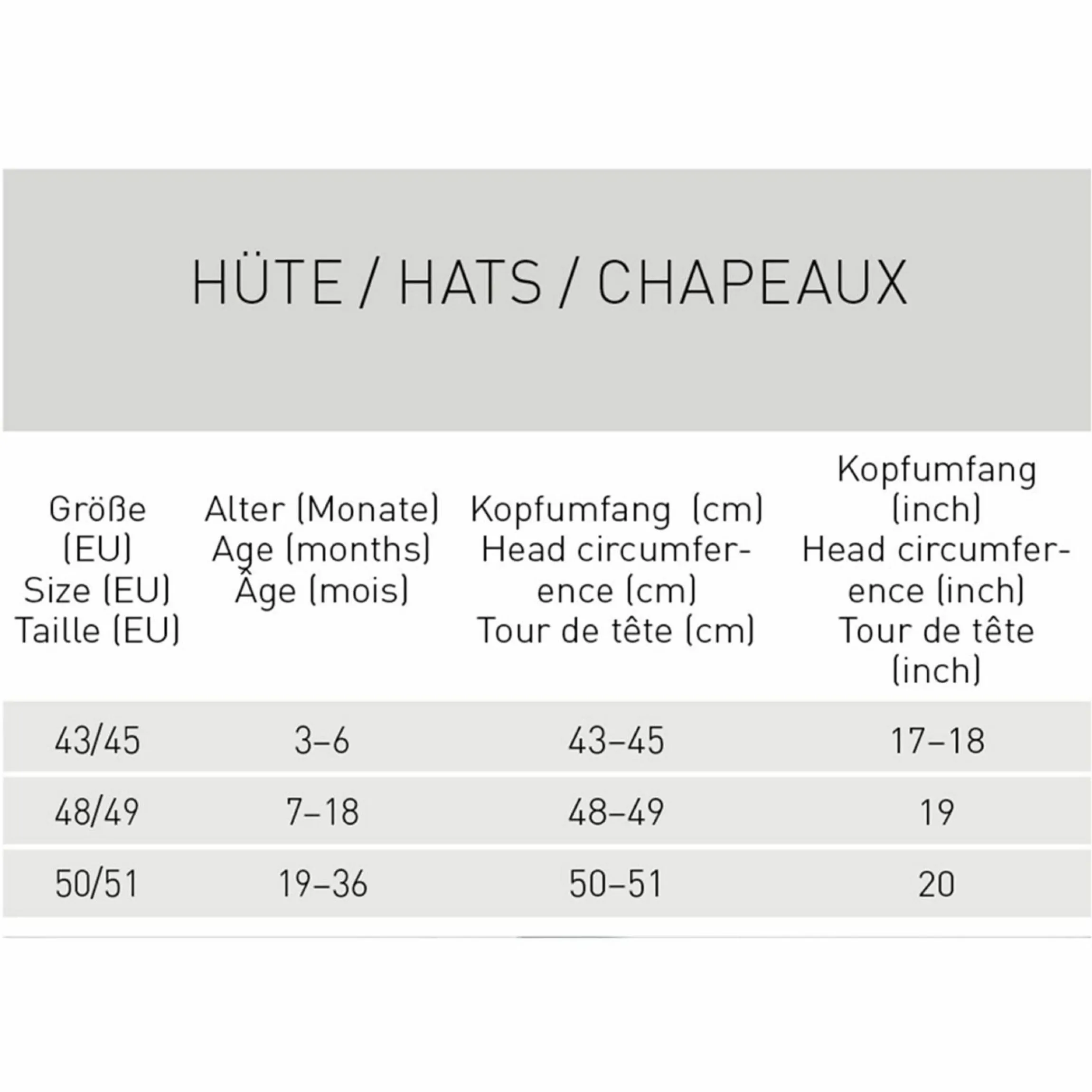 Wende-Hut LSF Sun Protection Bucket Hat - Sea Animals - Milky - Gr. 43/45