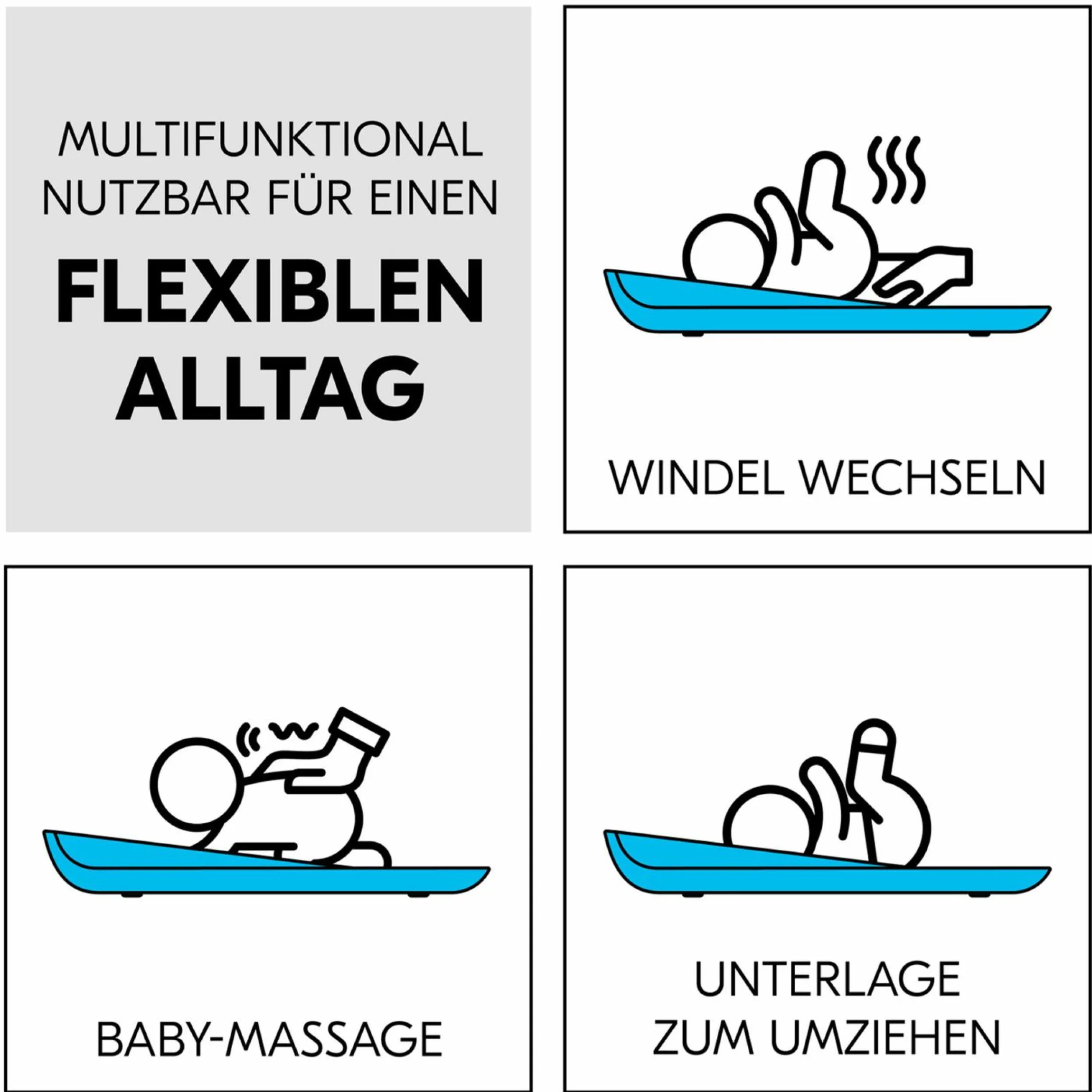 Wickelauflage Change N Clean rutschfest & abwaschbar - Light Blue