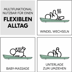 Wickelauflage Change N Clean rutschfest & abwaschbar - Sage