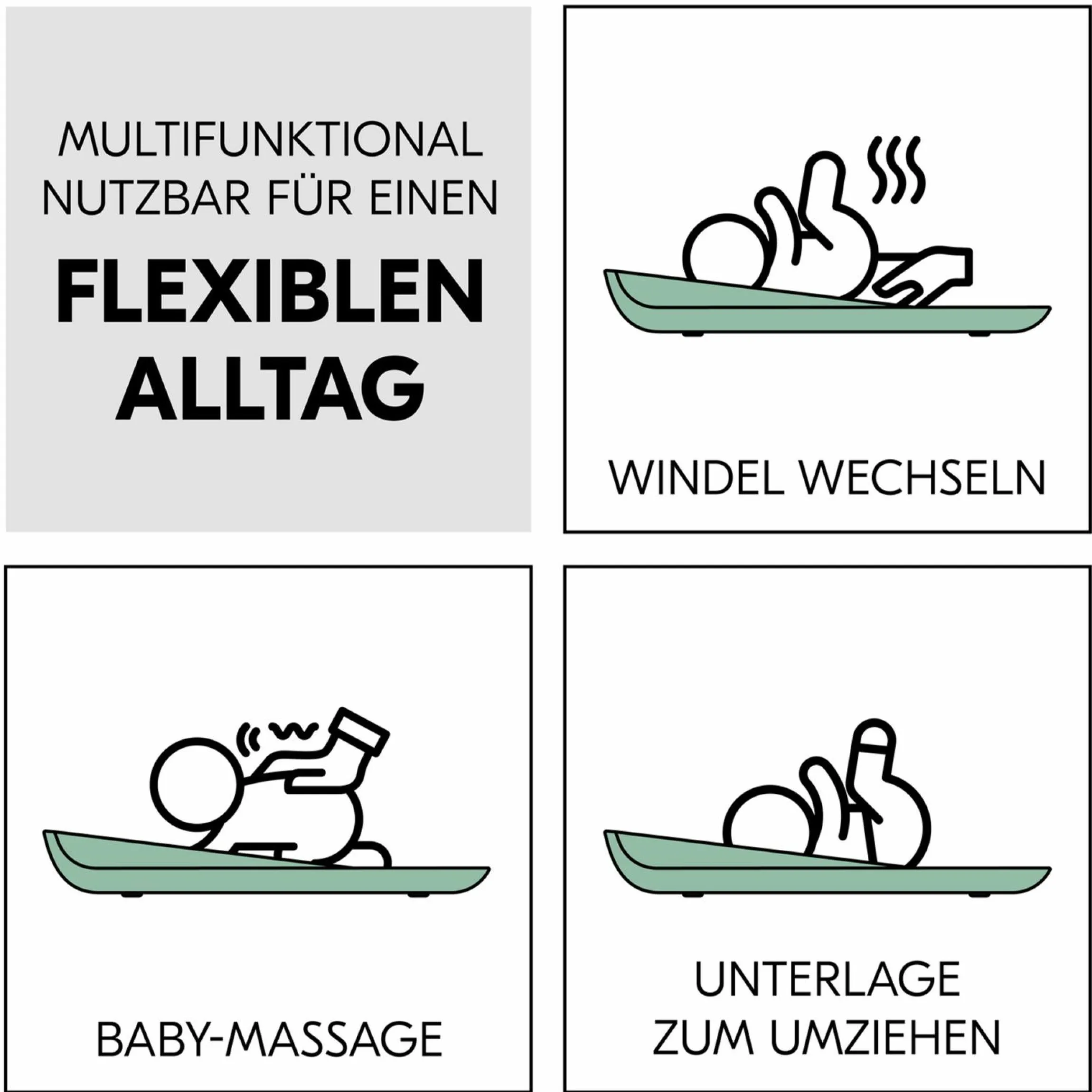 Wickelauflage Change N Clean rutschfest & abwaschbar - Sage