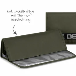 Wickelorganizer Multi inkl. Wickelunterlage - Pure - Avocado - Kollektion 2025