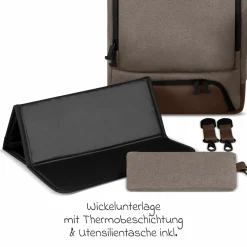 Wickelrucksack Active mit großem Frontfach inkl. Wickelunterlage & Zubehör - Pure - Nature - Kollektion 2025