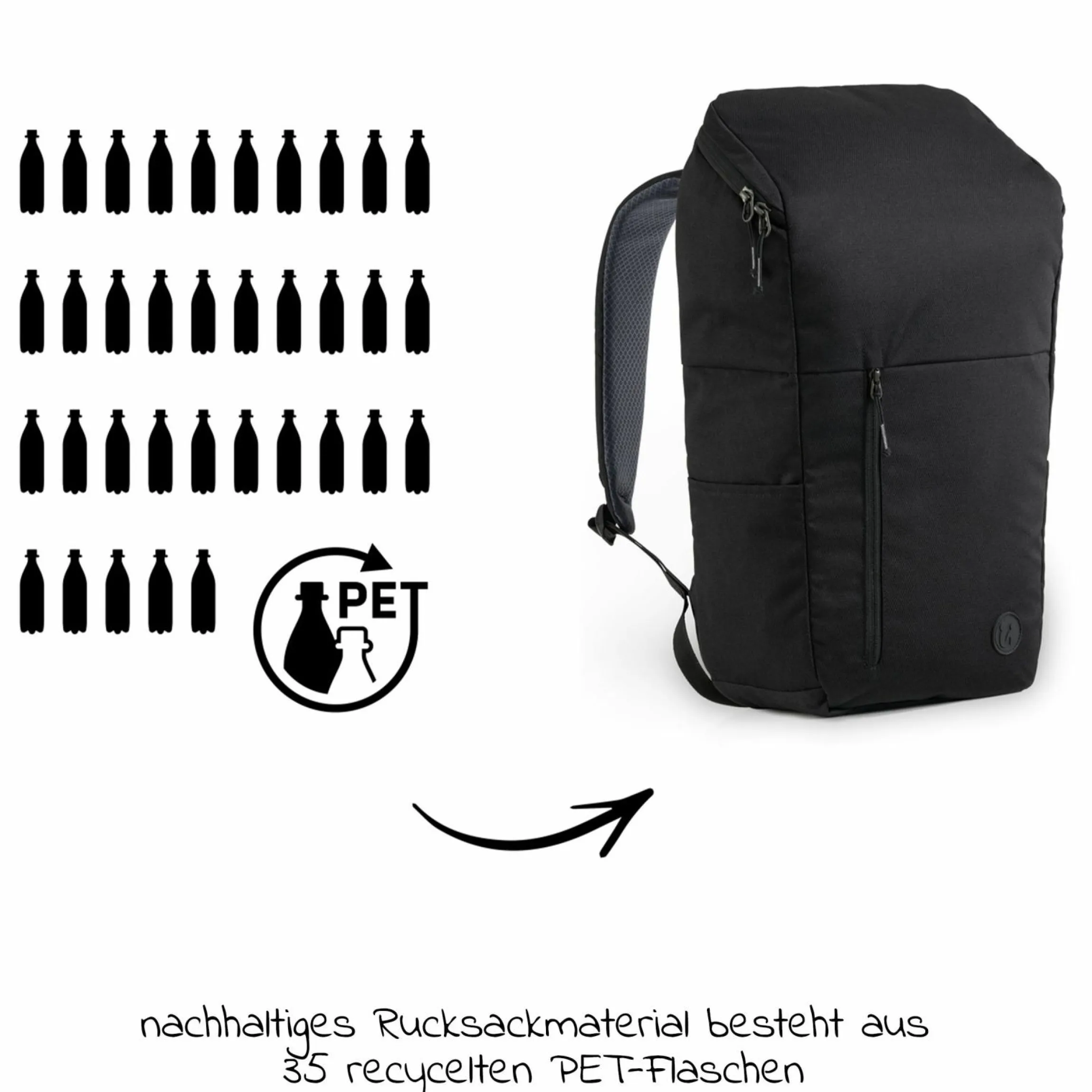 Wickelrucksack Deuter Pack N Walk - Black