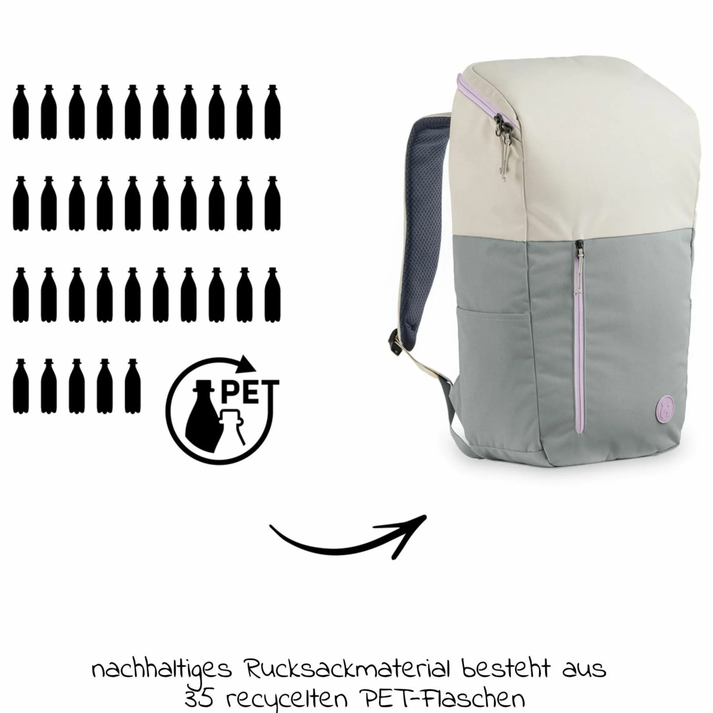 Wickelrucksack Deuter Pack N Walk - Beige / Sage