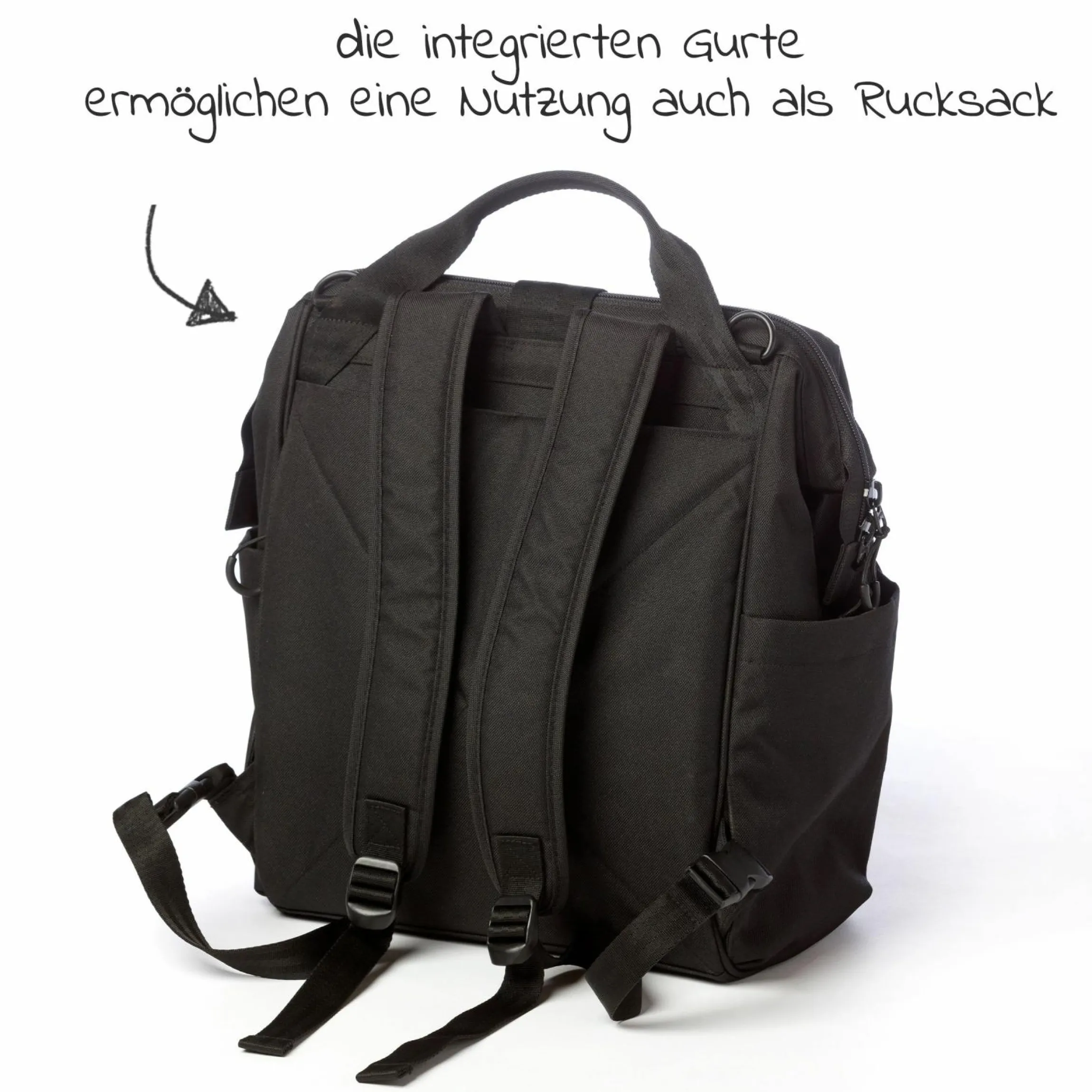 Wickelrucksack inkl. Befestigung, Wicklauflage, Flaschenhalter - Marine - Kollektion 2025