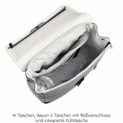 Wickelrucksack inkl. Wickelunterlage & Kinderwagenbefestigung - Oslo - Mineral Grey