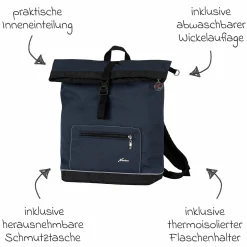 Wickelrucksack Space Bag Casual Rolltop inkl. Wickelauflage, Schmutztasche & Flaschenhalter - Navy Stripes - Kollektion 2024