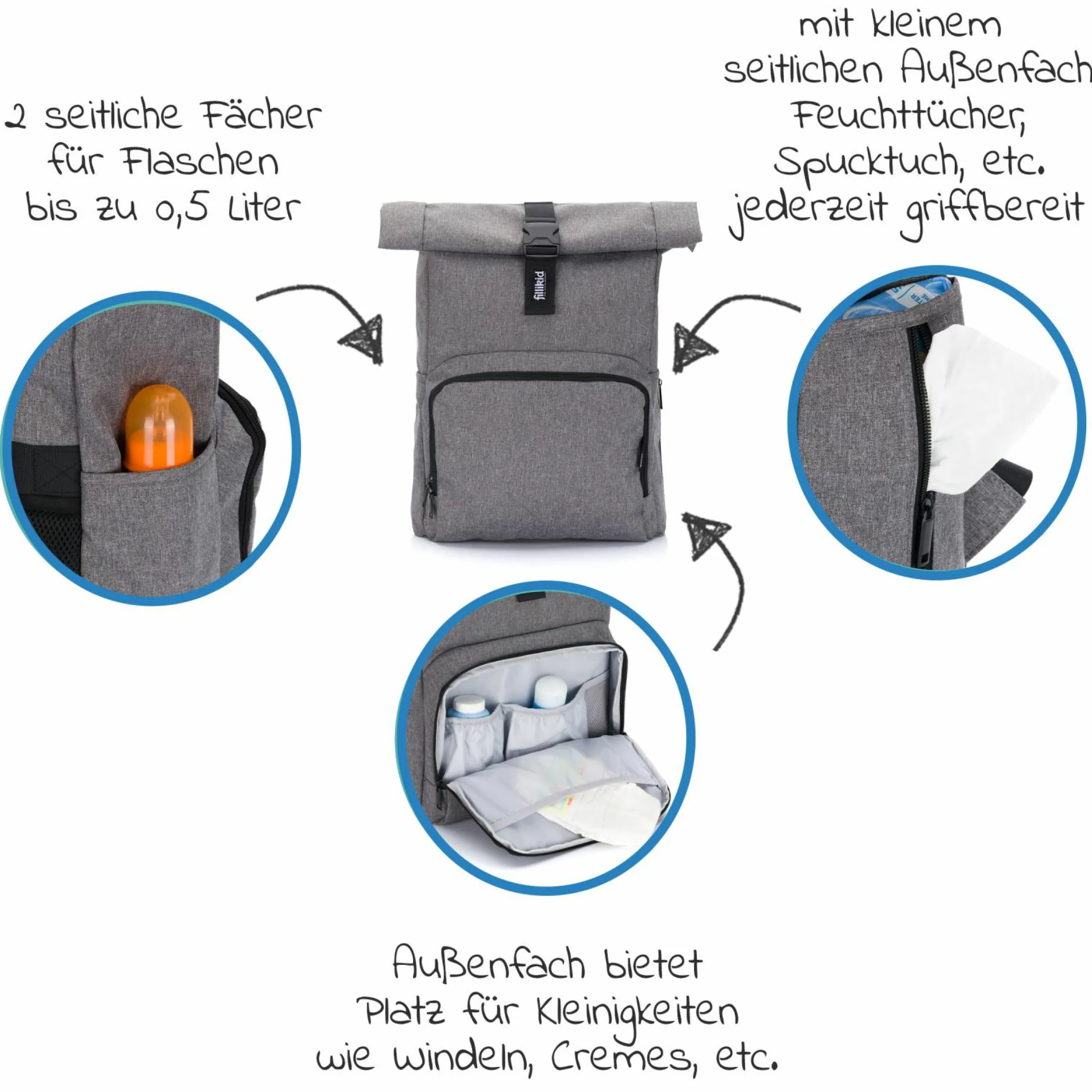 Wickelrucksack Tokio im Rolltopstil inkl. Wickelunterlage, variabler Stauraum, Thermofach & Befestigungshaken - Grau Melange