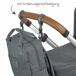 Wickelrucksack Vividal Backpack - Anthracite