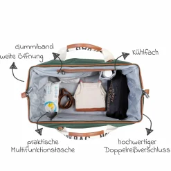 Wickeltasche Mommy Bag - Signature Canvas - Grün