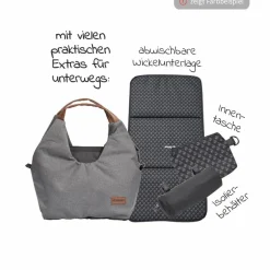 Wickeltasche N°5 mit Wickelunterlage, Reißverschlusstasche, Täschchen & Isolierbehälter - Aqua Mint - Kollektion 2024