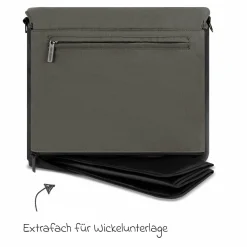 Wickeltasche Urban - inkl. Wickelunterlage & viel Zubehör - Cloud - Kollektion 2024