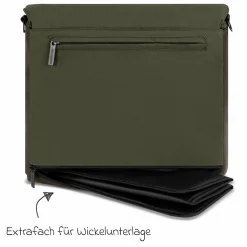 Wickeltasche Urban inkl. Wickelunterlage & viel Zubehör - Pure - Avocado - Kollektion 2025