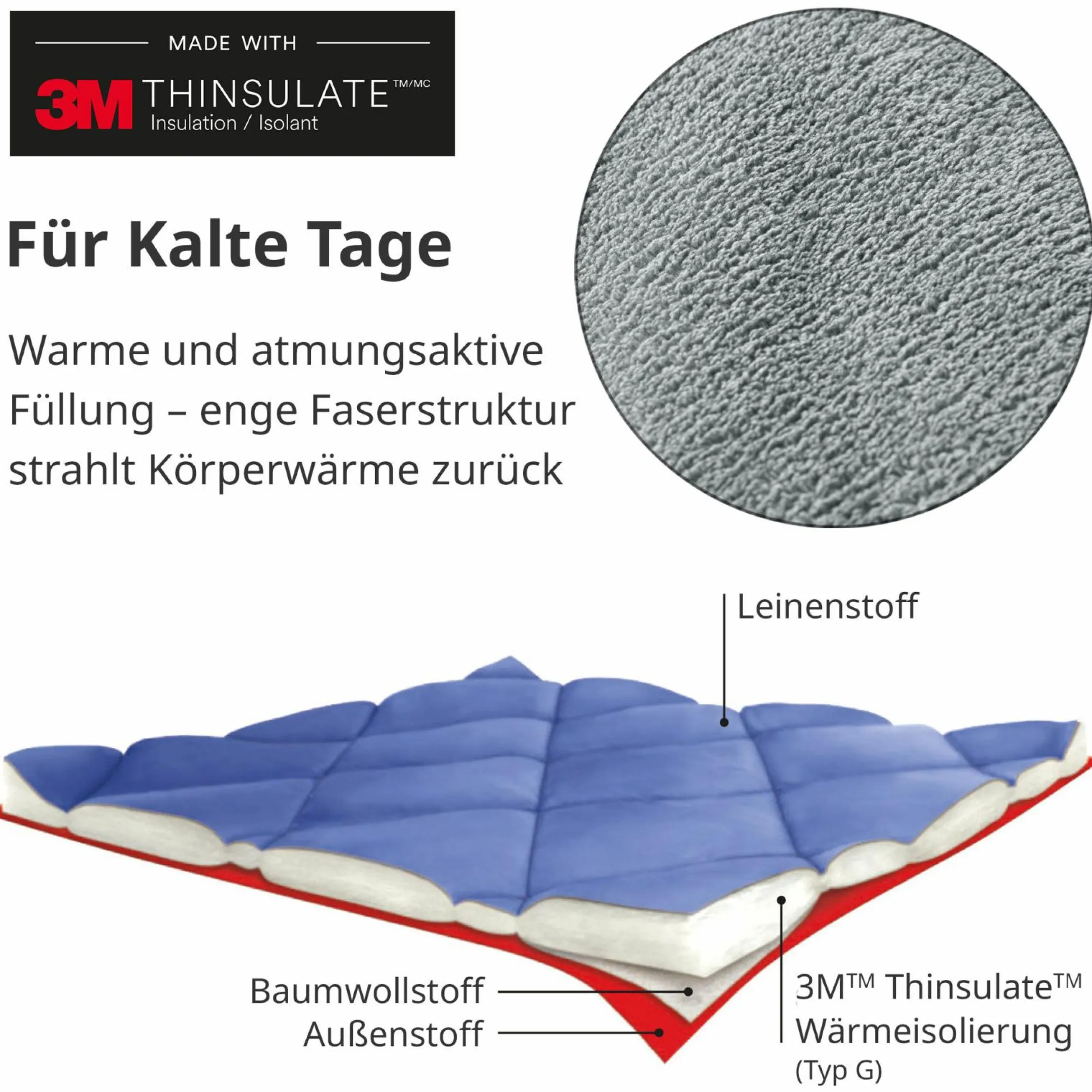 Winter-Fußsack Babyschale 3M PRO - für alle Gurtsysteme - Grau