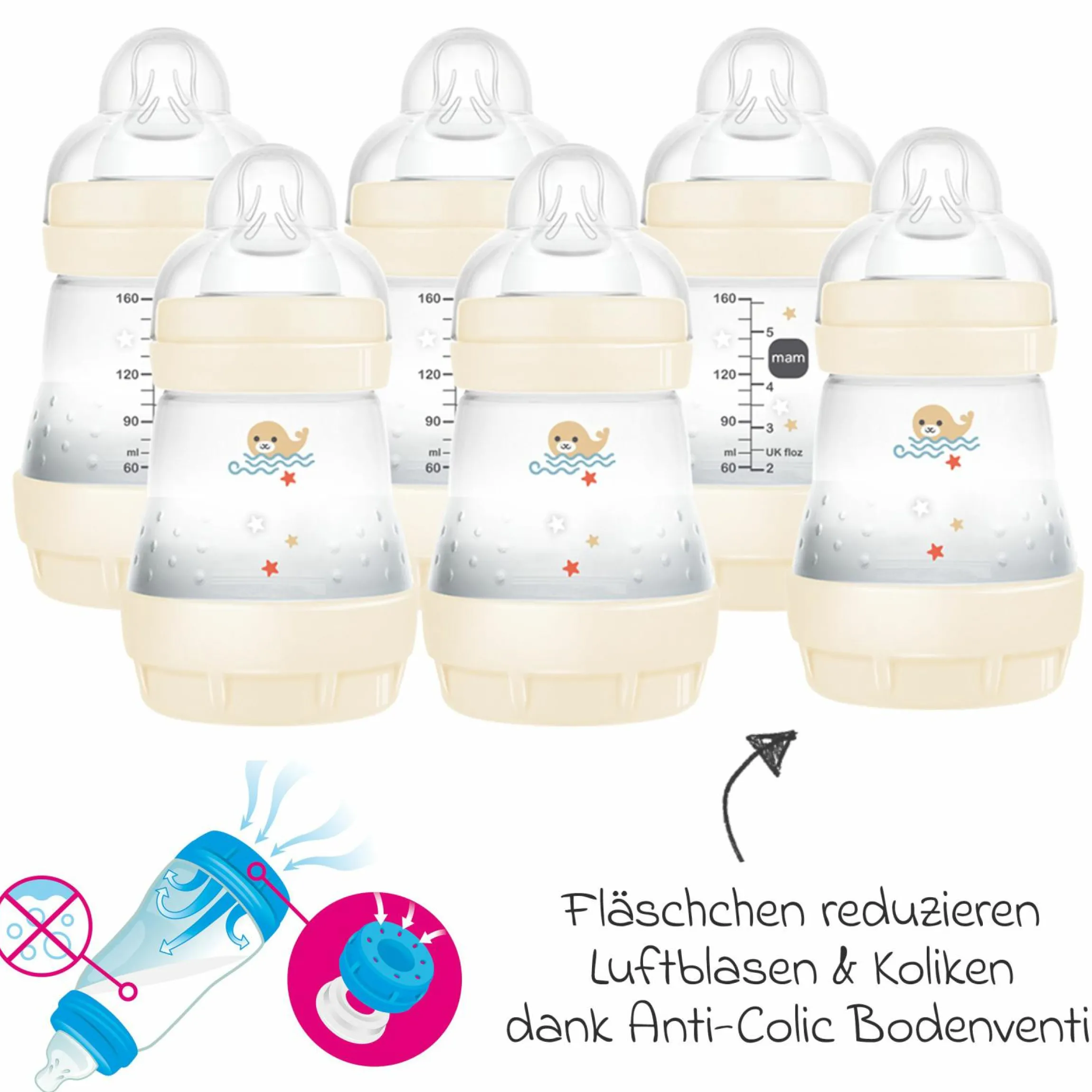 XXL Starter - Set Easy Start Anti-Colic - Beige