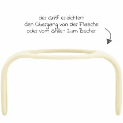 XXL Starter - Set Easy Start Anti-Colic - Beige