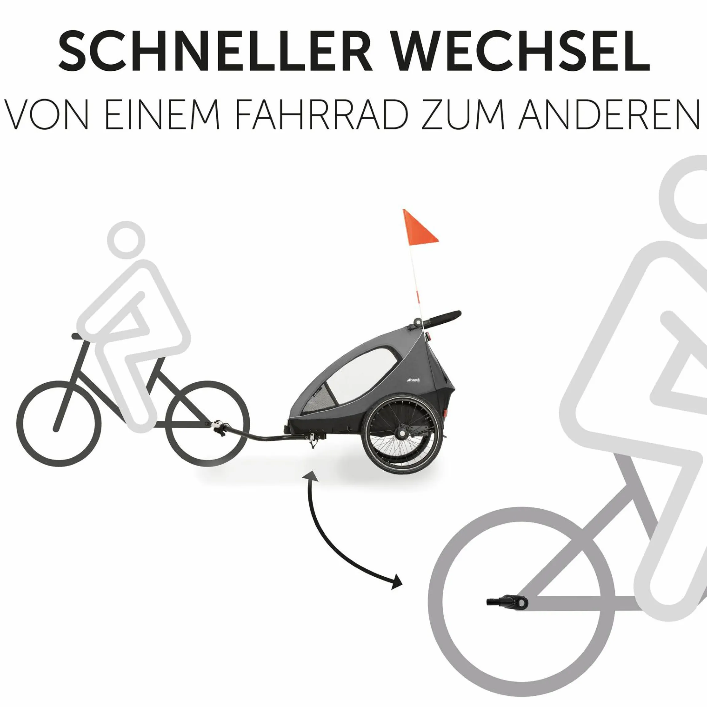 Zusatz- Fahrradkupplung für Dryk Duo Fahrradanhänger